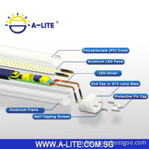 SAA,CE,RoHS,TUV,FCC High Energy saving LED tube light 900mm